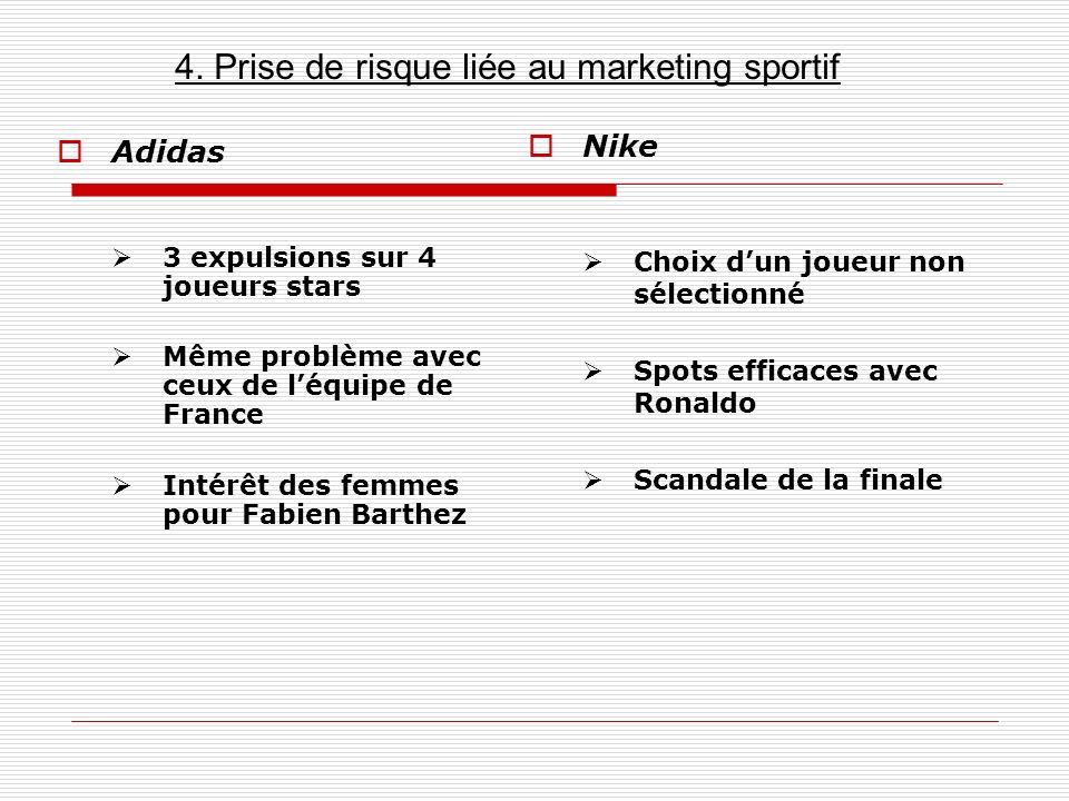 4. Prise de risque liée au marketing sportif