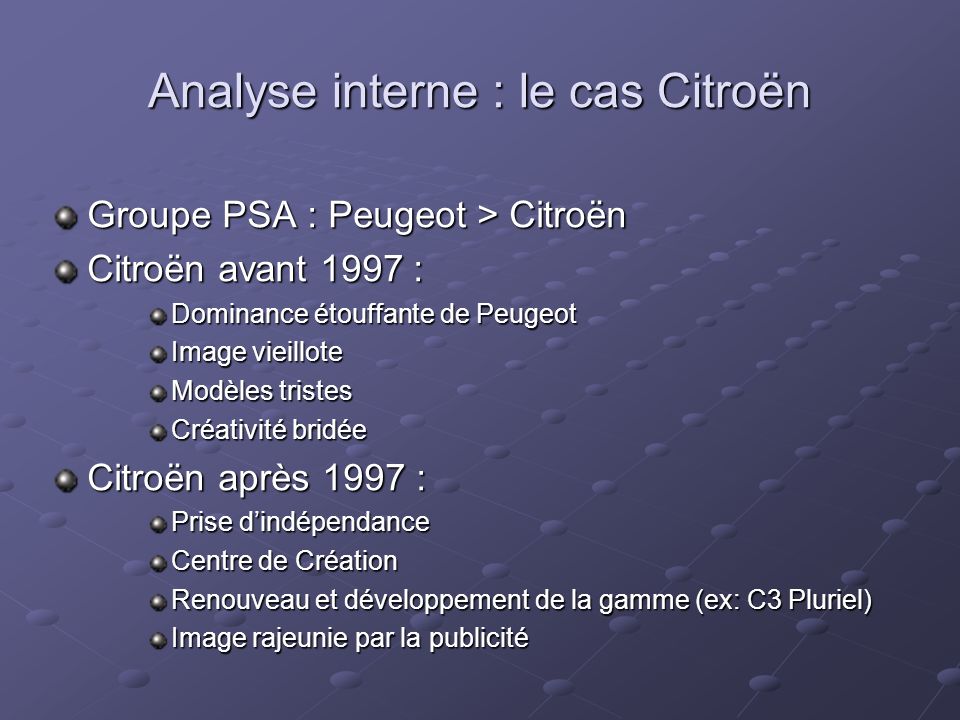 Analyse interne : le cas Citroën