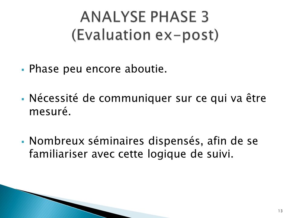 ANALYSE PHASE 3 (Evaluation ex-post)