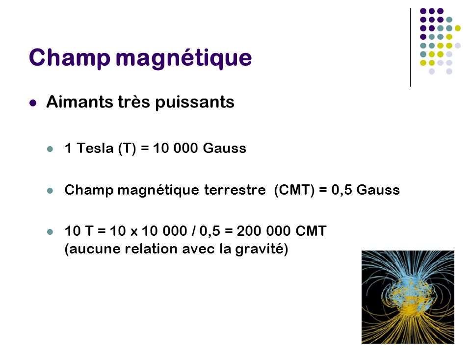 Champ magnétique Aimants très puissants 1 Tesla (T) = Gauss