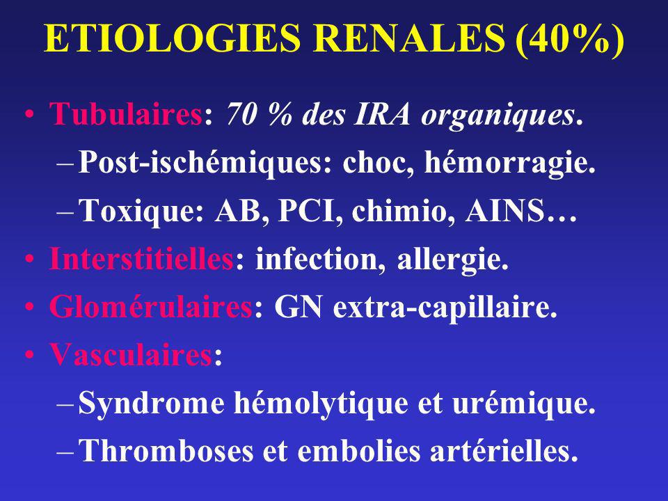 ETIOLOGIES RENALES (40%)
