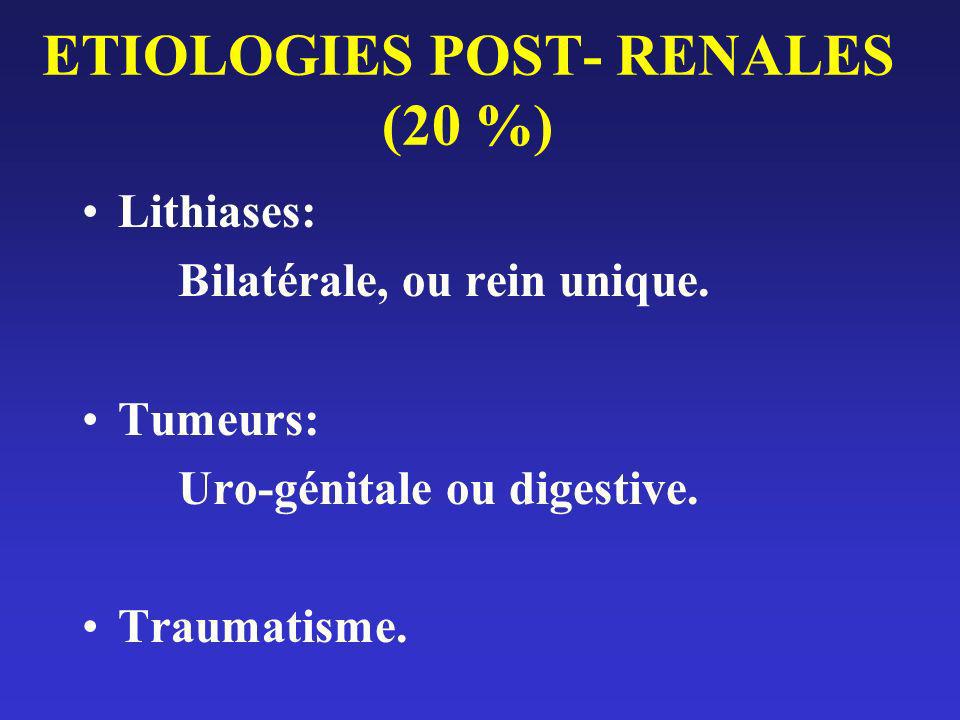 ETIOLOGIES POST- RENALES (20 %)