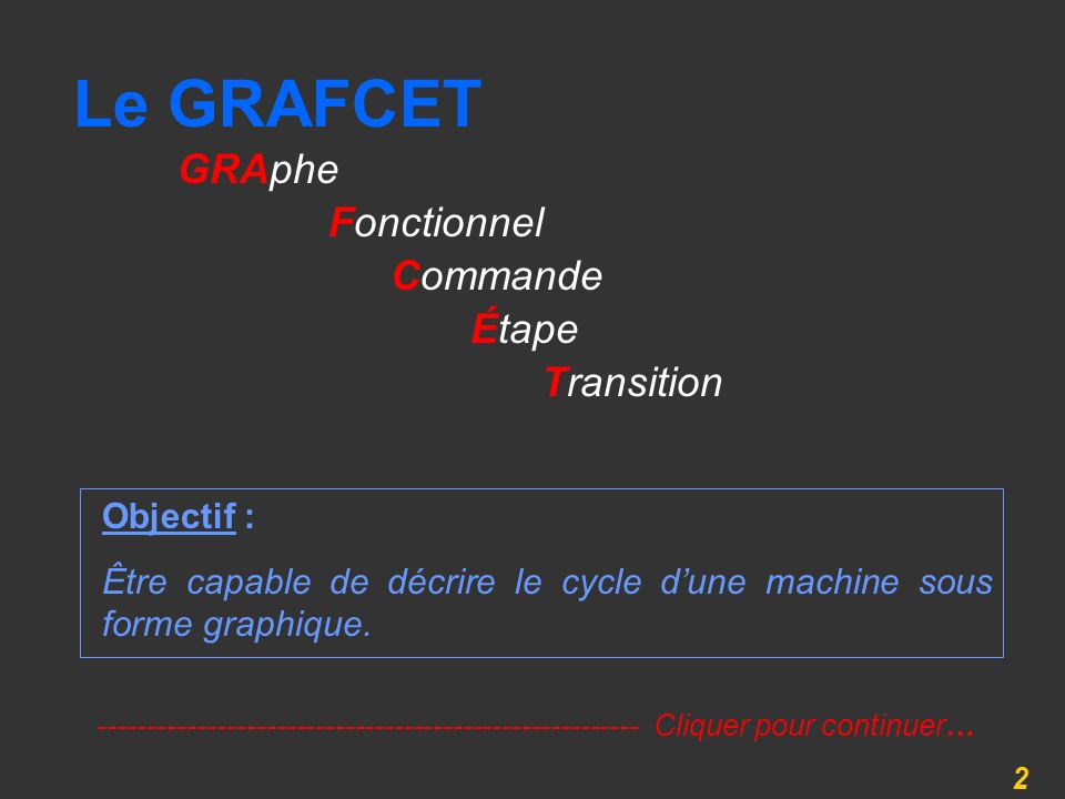 Le GRAFCET GRAphe Fonctionnel Commande Étape Transition Objectif :