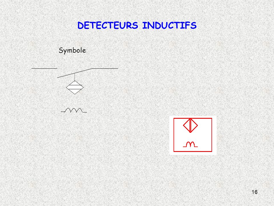 DETECTEURS INDUCTIFS Symbole
