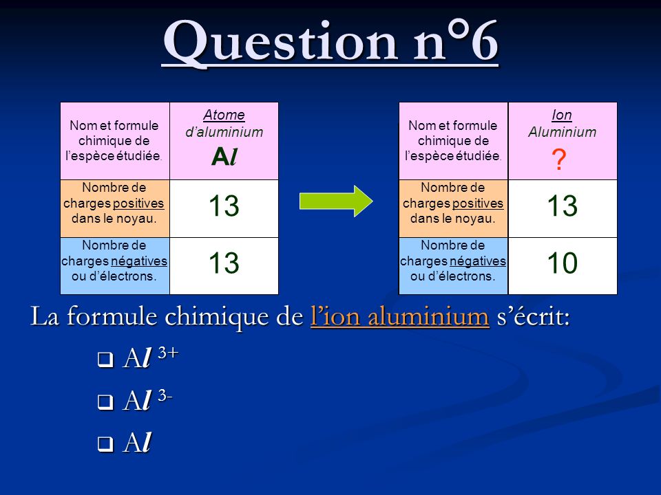 Question n°6 Nom et formule chimique de l’espèce étudiée. Nombre de charges positives dans le noyau.