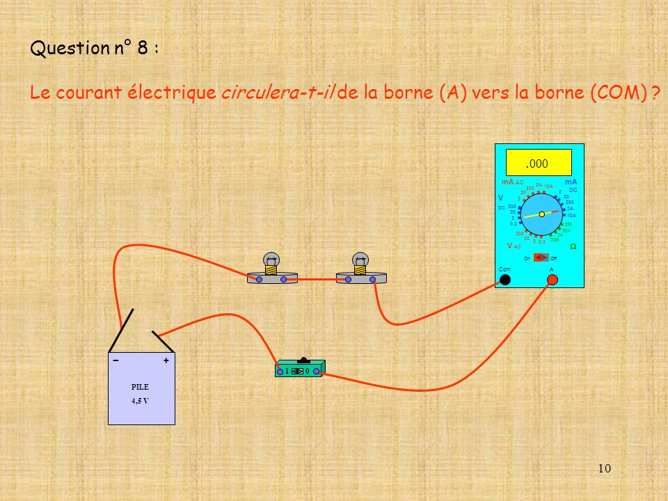 Question n° 8 : Le courant électrique circulera-t-il de la borne (A) vers la borne (COM) mA AC.