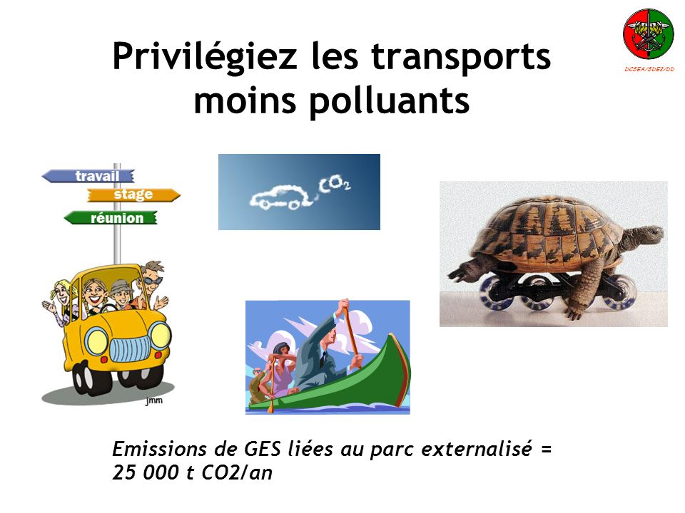 Privilégiez les transports moins polluants