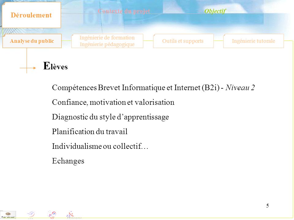 Elèves Compétences Brevet Informatique et Internet (B2i) - Niveau 2