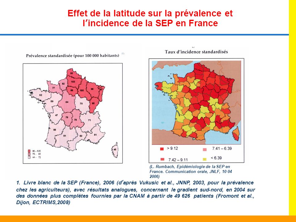 Effet de la latitude sur la prévalence et l’incidence de la SEP en France