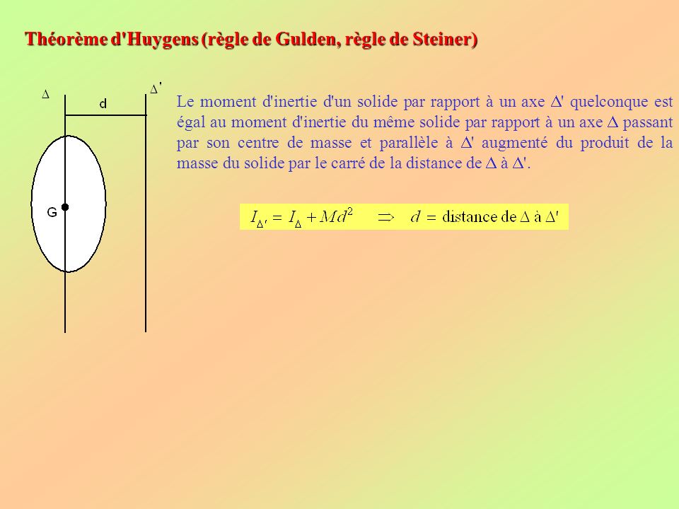 Théorème d Huygens (règle de Gulden, règle de Steiner)