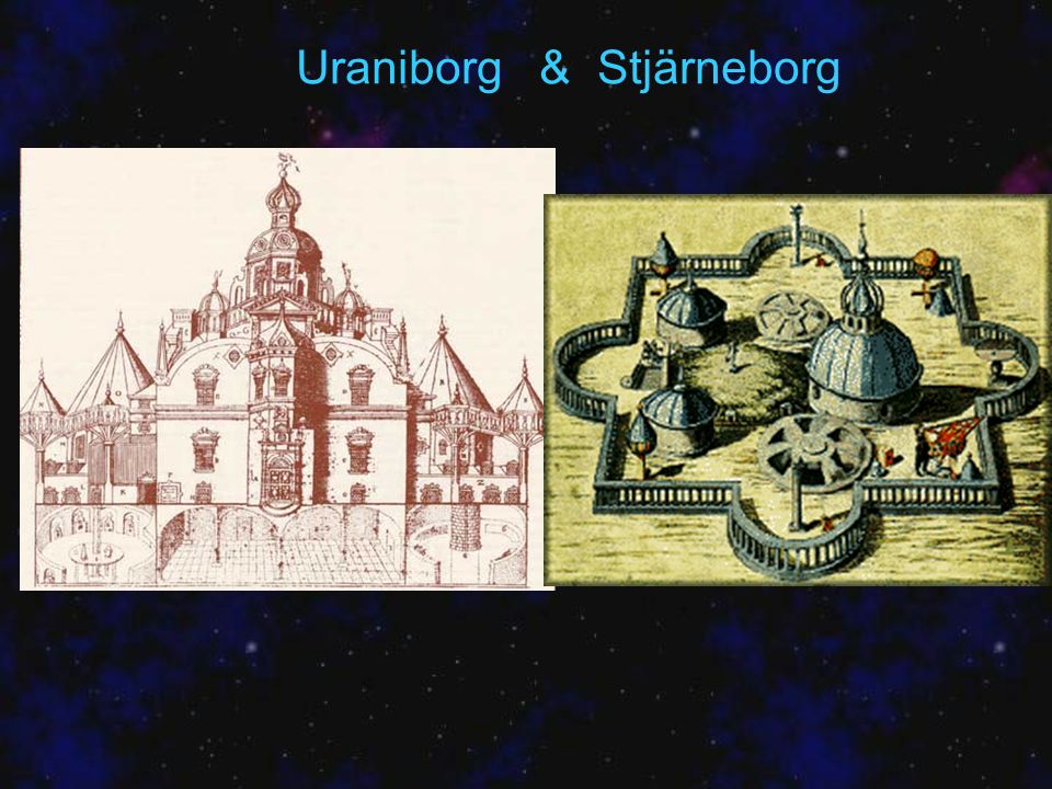 Uraniborg & Stjärneborg