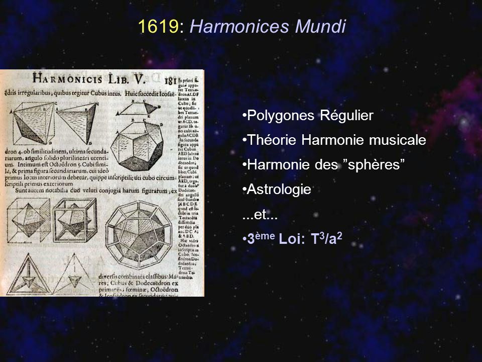 1619: Harmonices Mundi Polygones Régulier Théorie Harmonie musicale