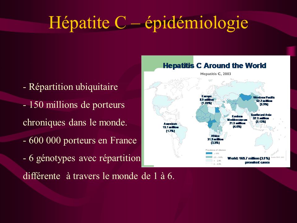 Les Hépatites Dr A. MEDINI IFSI Ppt Video Online Télécharger