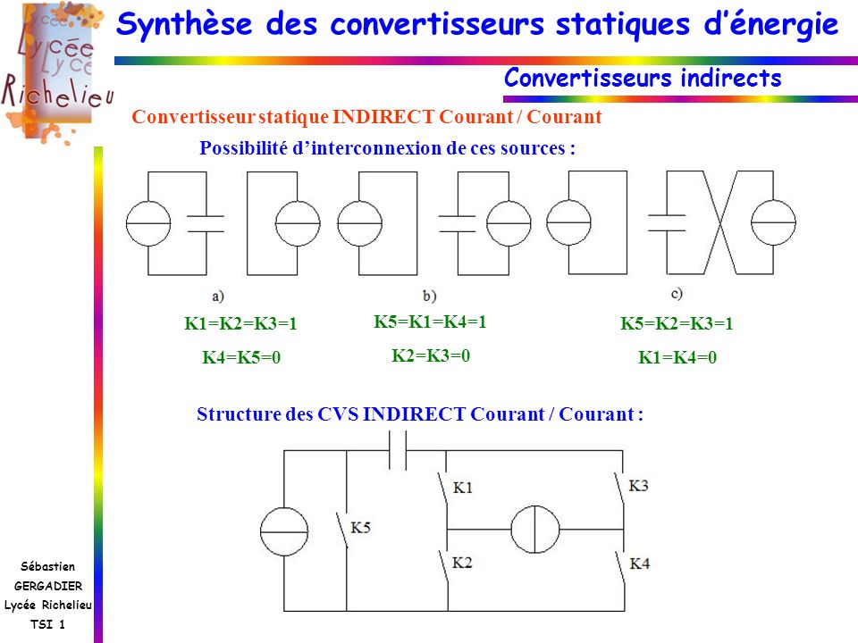 Synthese Des Convertisseurs Statiques Denergie