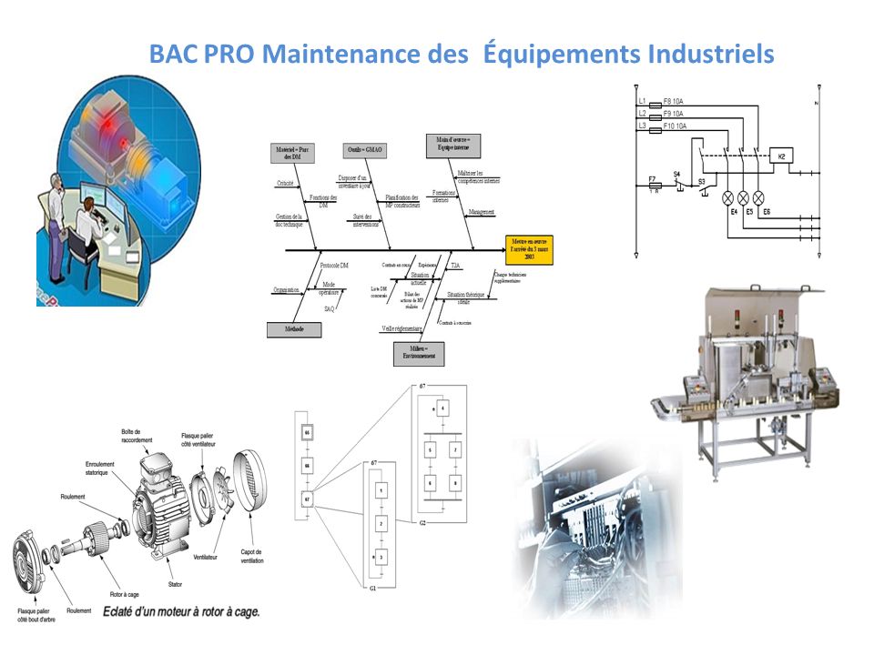 BAC PRO Maintenance des Équipements Industriels