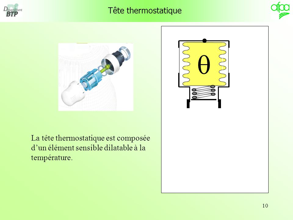 Tête thermostatique q.