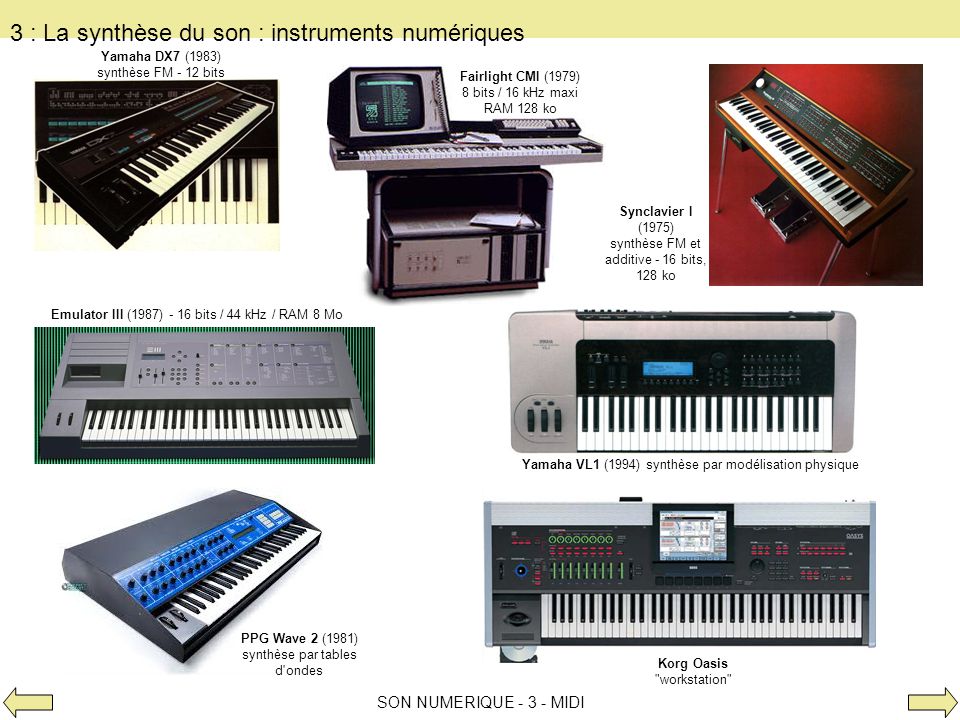 Synthétiseur Yamaha DX7 (Objet physique)