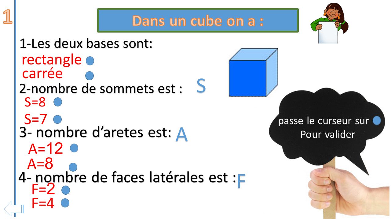 1 S A F Dans un cube on a : rectangle carrée S=7