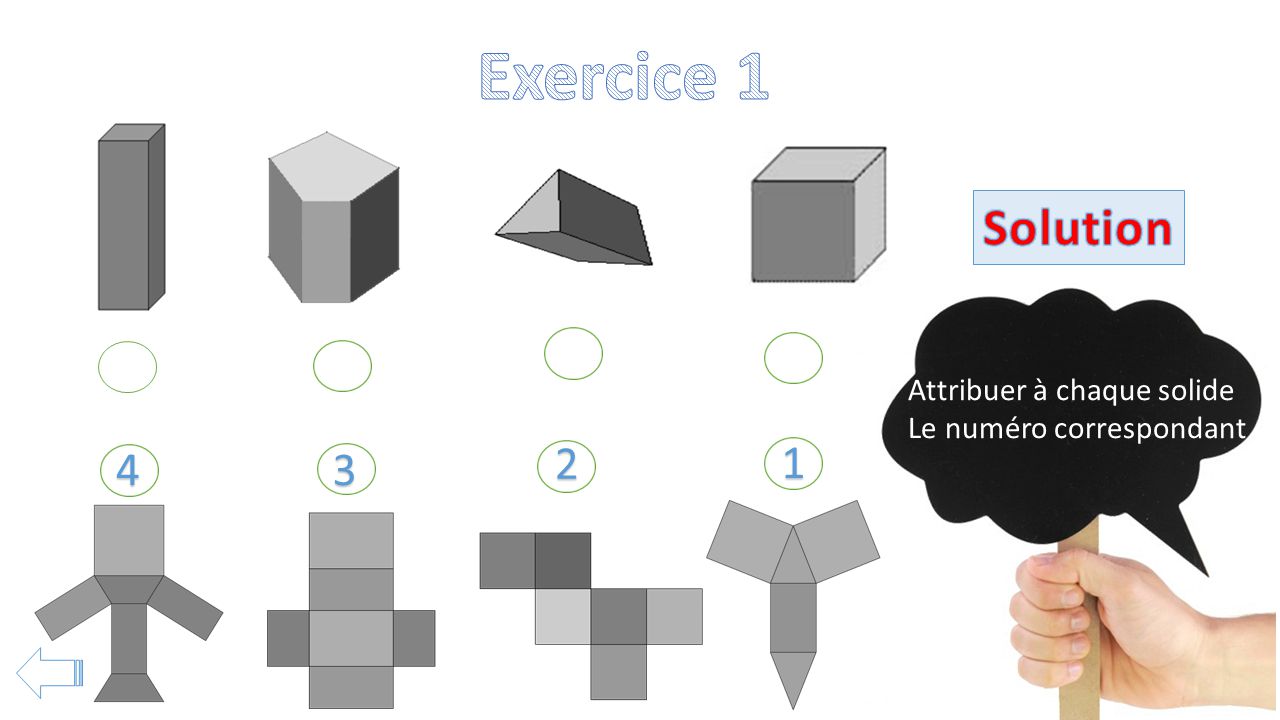 Exercice 1 Solution Attribuer à chaque solide