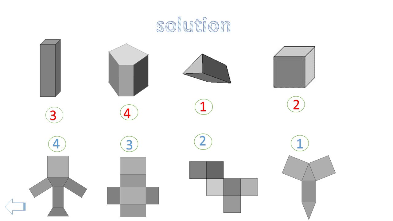 solution اختر الرقم المناسب لنشر كل مجسم