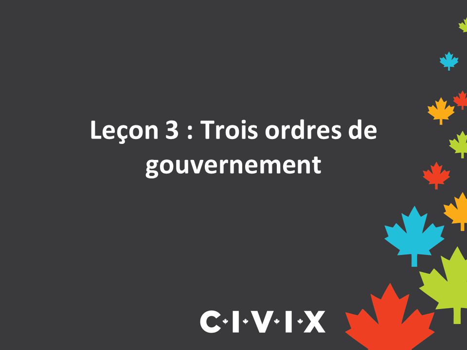 Leçon 3 : Trois ordres de gouvernement