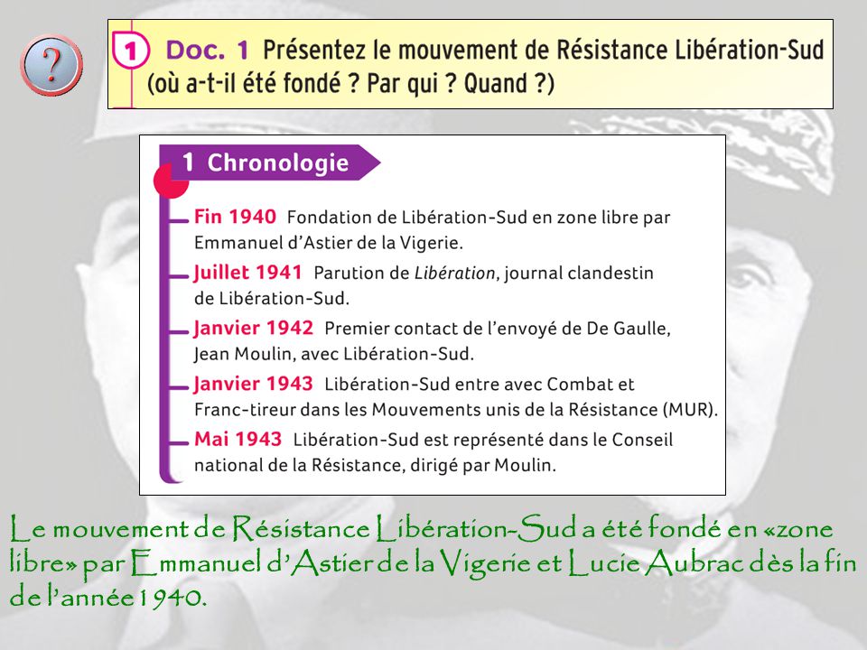 Le mouvement de Résistance Libération-Sud a été fondé en «zone libre» par Emmanuel d’Astier de la Vigerie et Lucie Aubrac dès la fin de l’année1940.