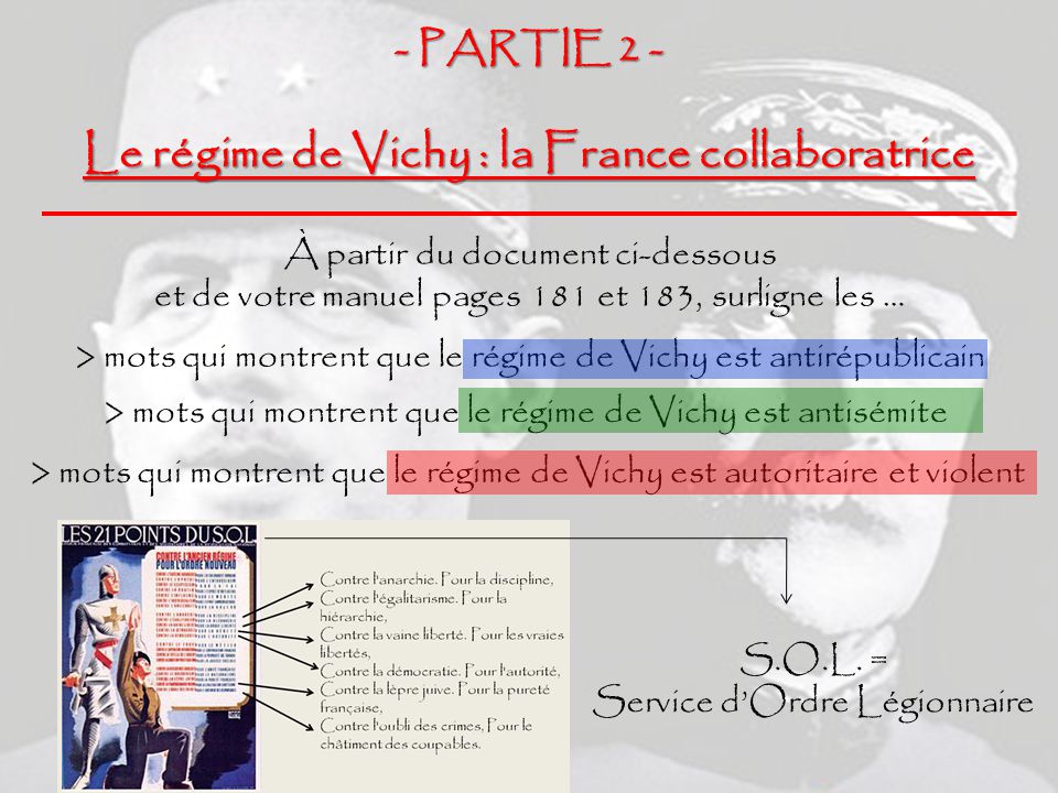 Le régime de Vichy : la France collaboratrice