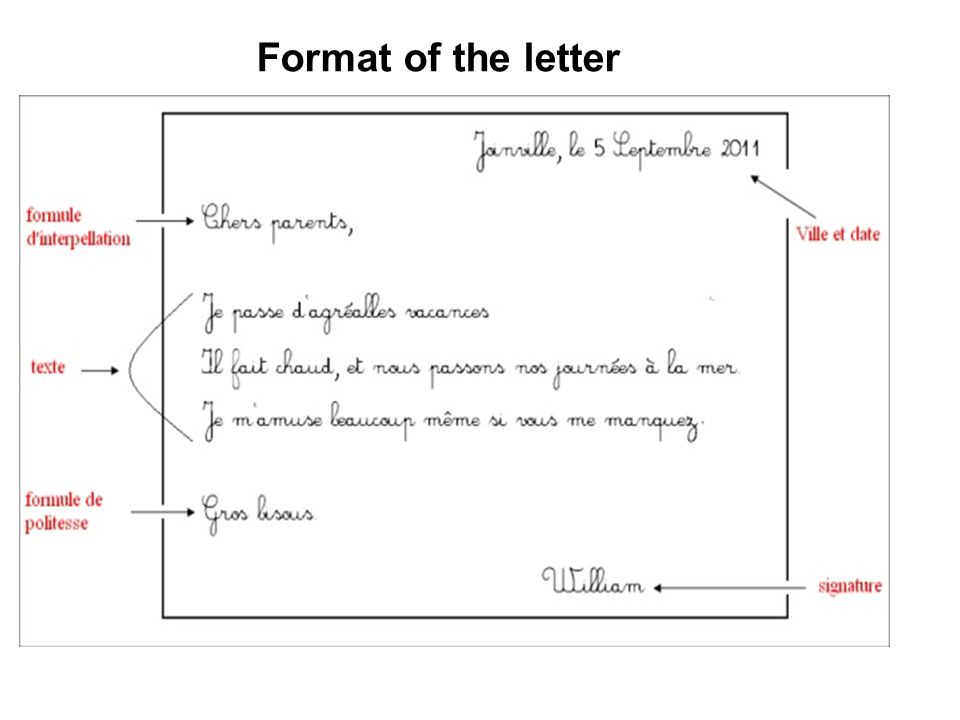Format of the letter