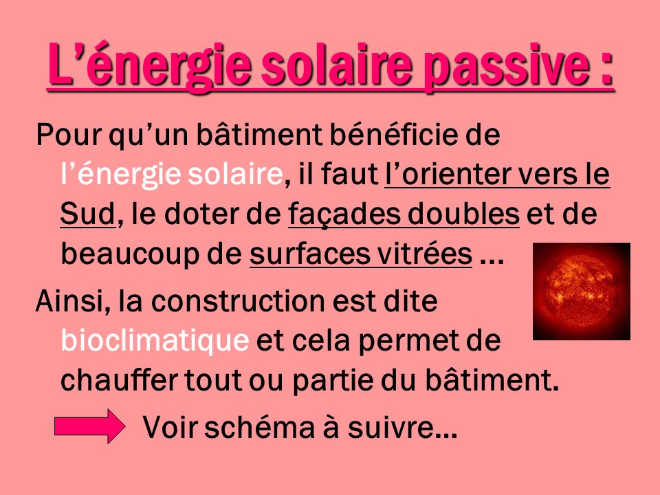 L’énergie solaire passive :