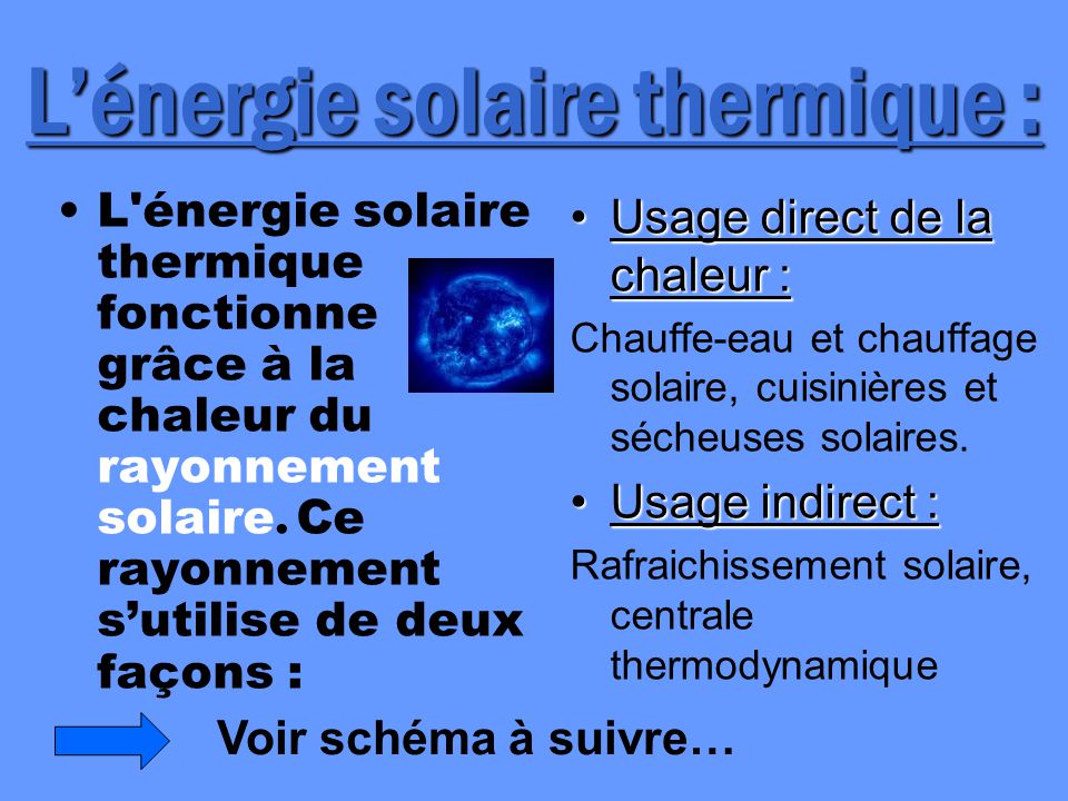 L’énergie solaire thermique :