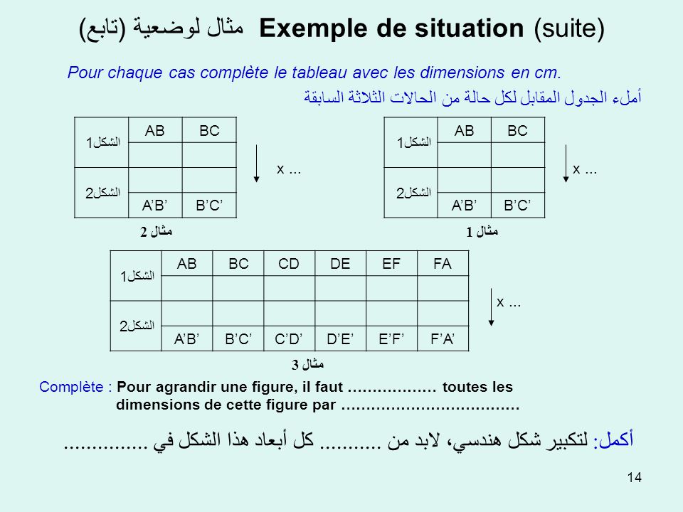 مثال لوضعية (تابع)Exemple de situation (suite)