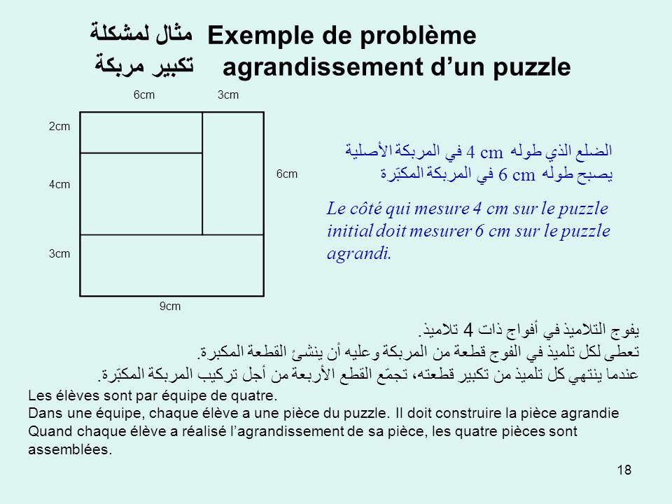 مثال لمشكلة Exemple de problème تكبير مربكة agrandissement d’un puzzle