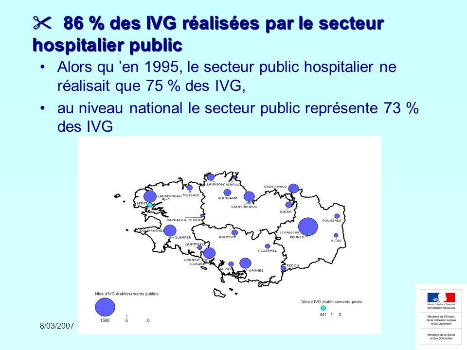 86 % des IVG réalisées par le secteur hospitalier public