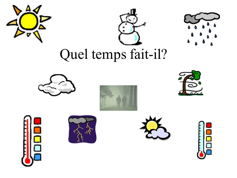 Quel temps. Quel Temps fait il на французском. Il fait картинки для детей. Quel Temps fait il раскраска. Le Temps название.