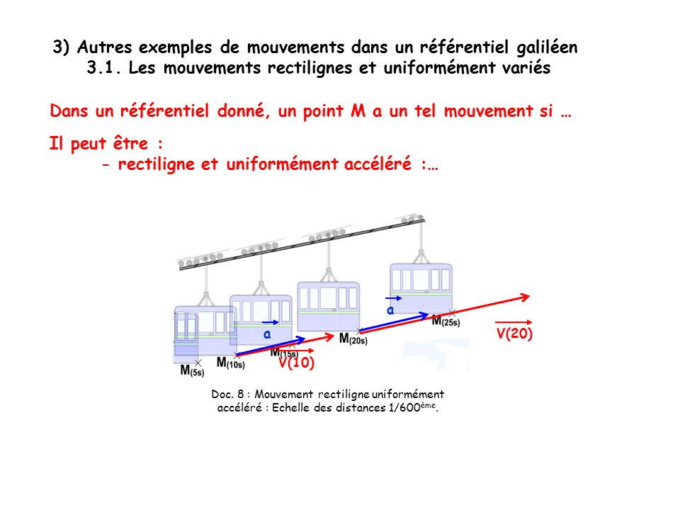 3) Autres exemples de mouvements dans un référentiel galiléen