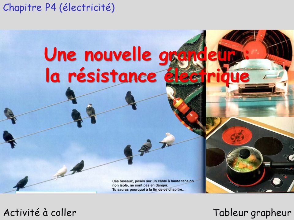 Une nouvelle grandeur : la résistance électrique