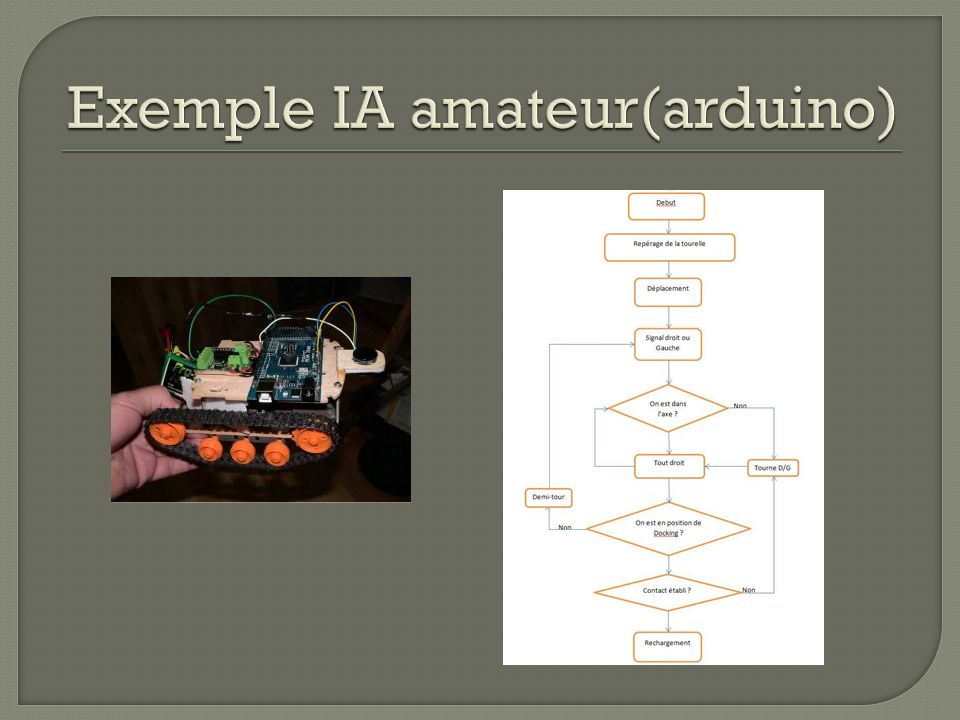 Exemple IA amateur(arduino)