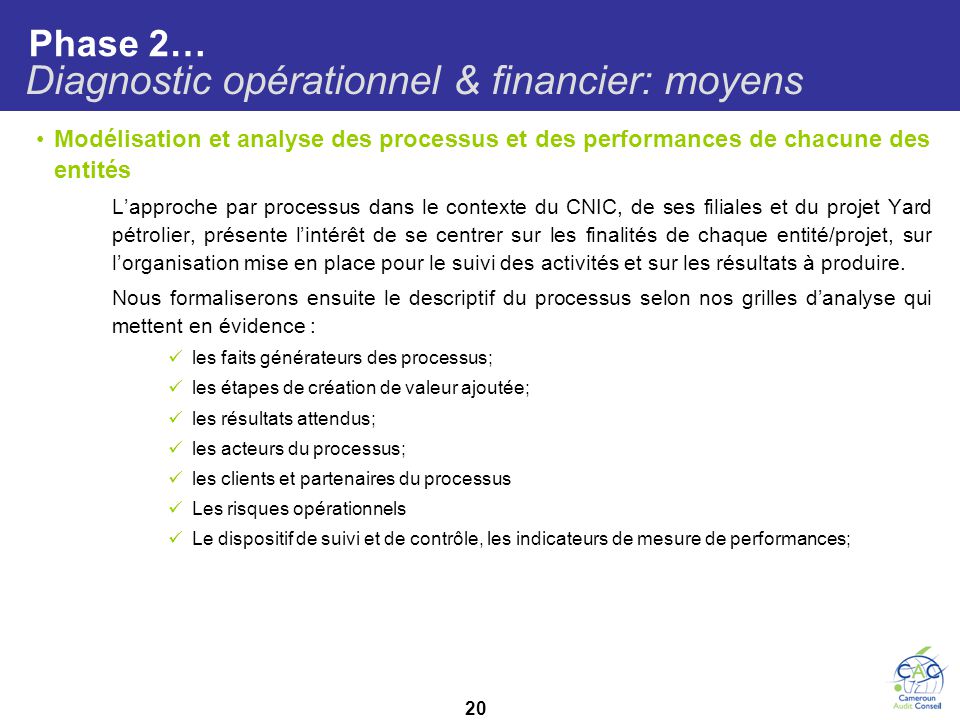 Diagnostic opérationnel & financier: moyens