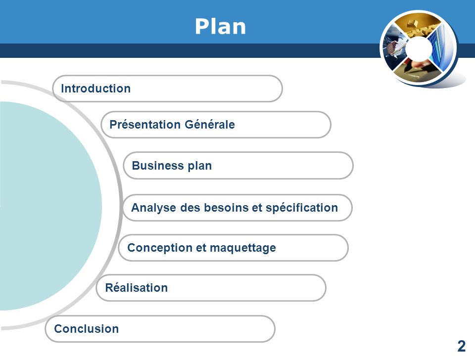 Plan Introduction Présentation Générale Business plan