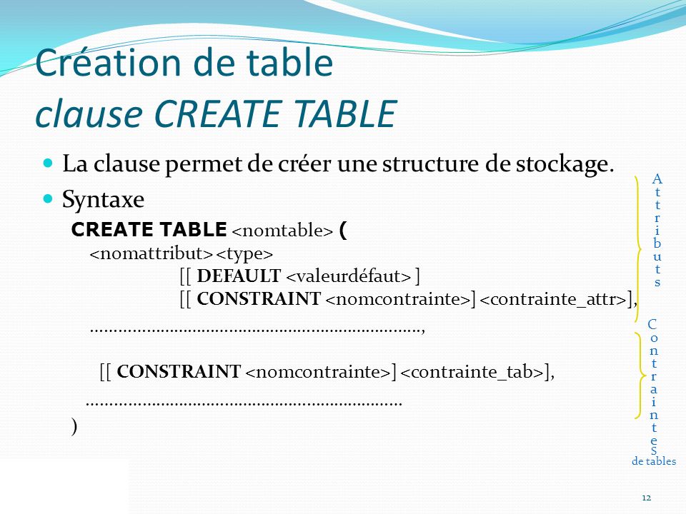 Création de table clause CREATE TABLE