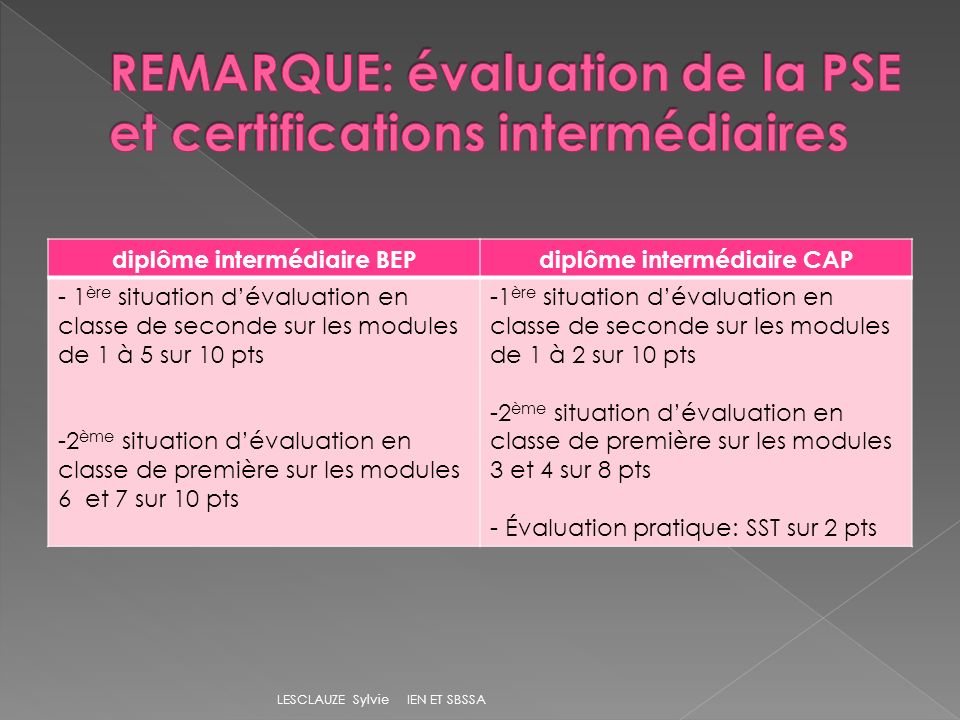 REMARQUE: évaluation de la PSE et certifications intermédiaires