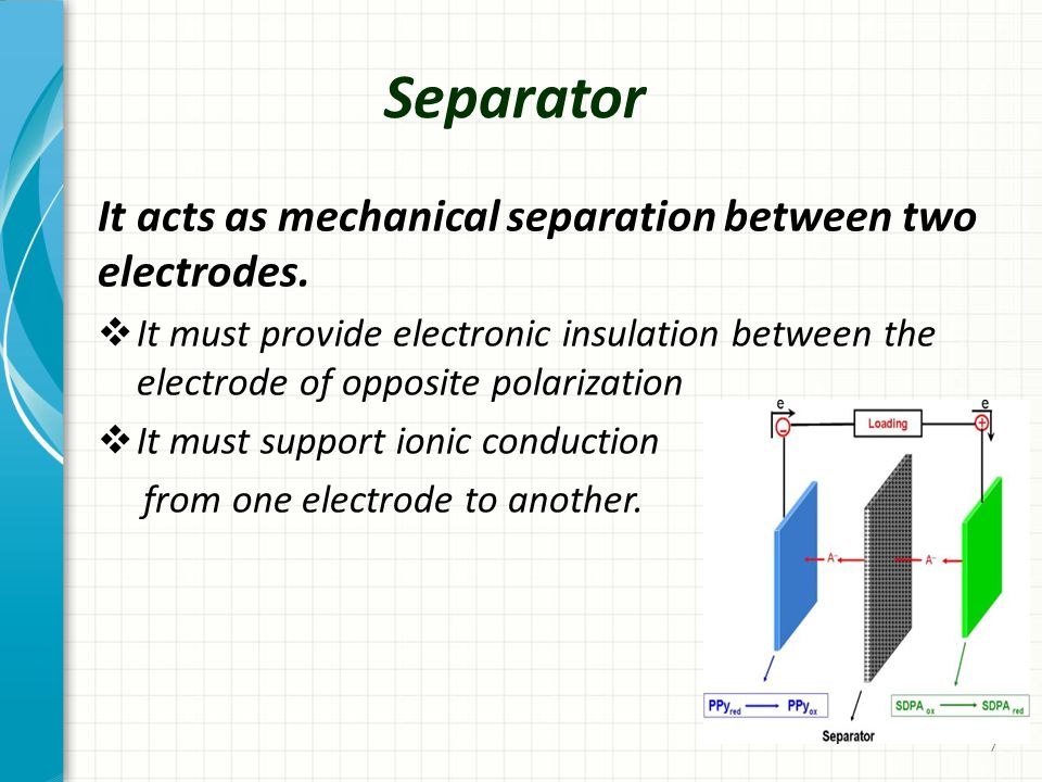 Separator It acts as mechanical separation between two electrodes.