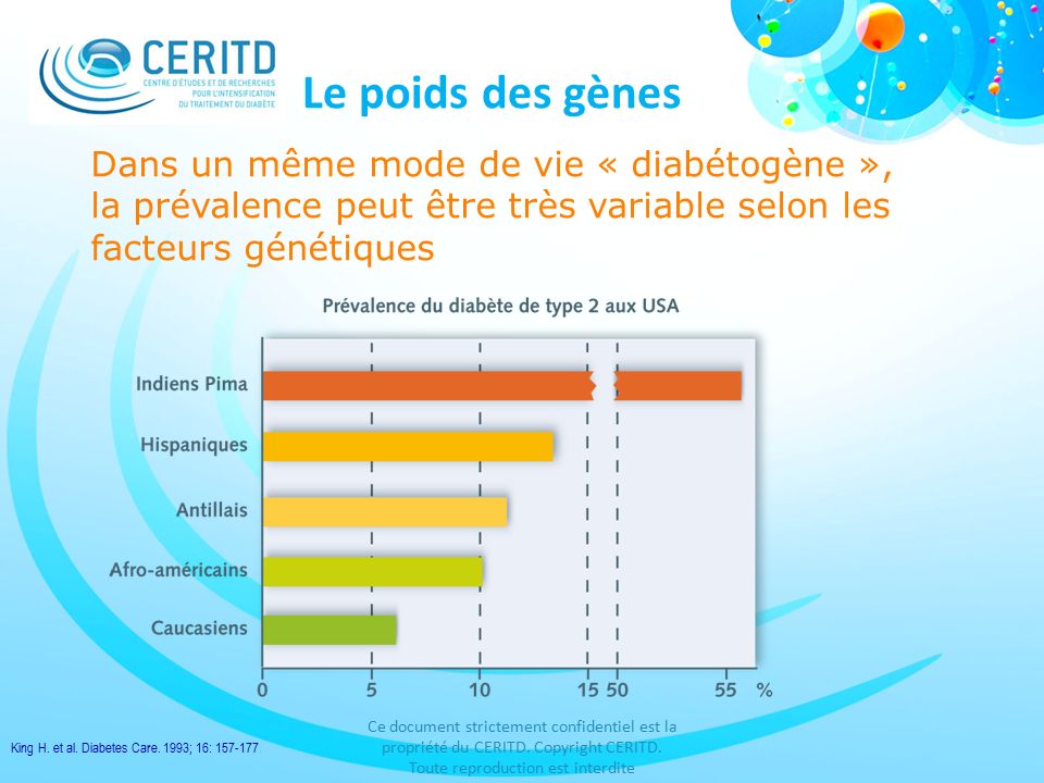 Le poids des gènes Dans un même mode de vie « diabétogène », la prévalence peut être très variable selon les facteurs génétiques.