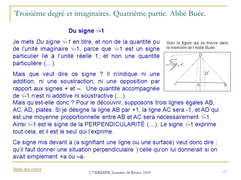 Troisième Degré Et Imaginaires - Ppt Télécharger