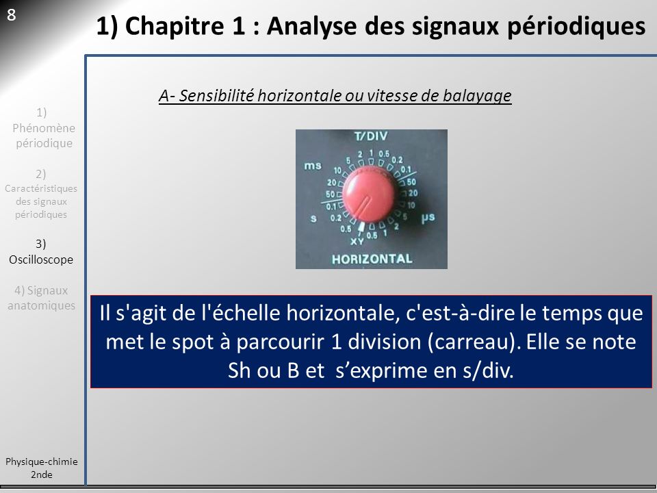 Chapitre 3 : L'oscilloscope