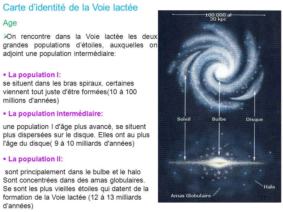 rencontre sur la voie lactée