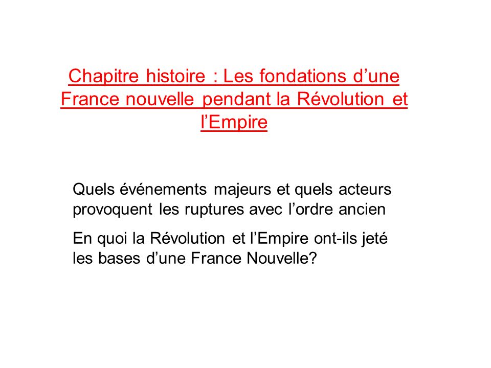 Chapitre histoire : Les fondations d’une France nouvelle pendant la Révolution et l’Empire