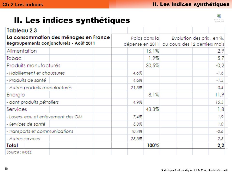 Ch 2 Les Indices Un Indice Est Un Outil De Comparaison, Comparaison ...