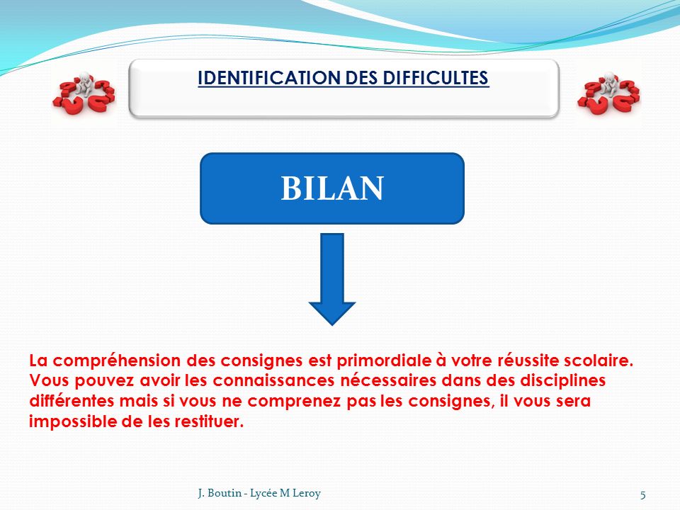 Vers L Amelioration De La Comprehension Des Consignes Ppt Video Online Telecharger