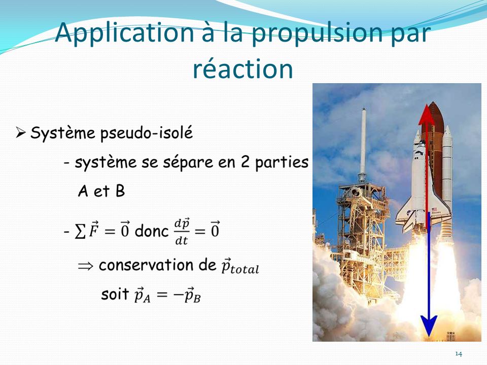 Application à la propulsion par réaction